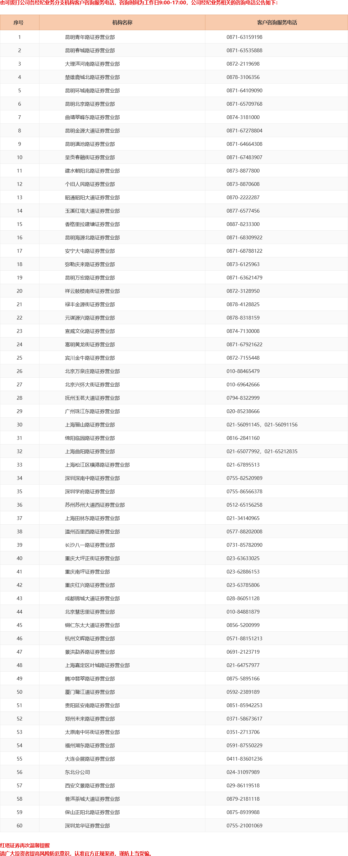 聯系我們2.png